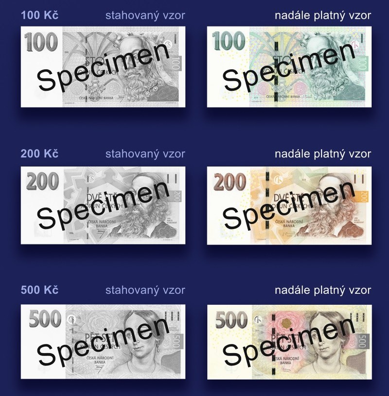 UPOZORNĚNÍ NA KONČÍCÍ PLATNOST BANKOVEK