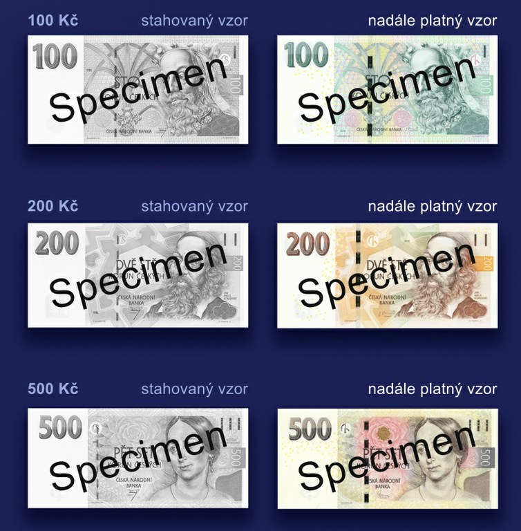 UPOZORNĚNÍ NA KONČÍCÍ PLATNOST BANKOVEK